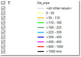 WAD_QSGuide_PipeDiamsLegend